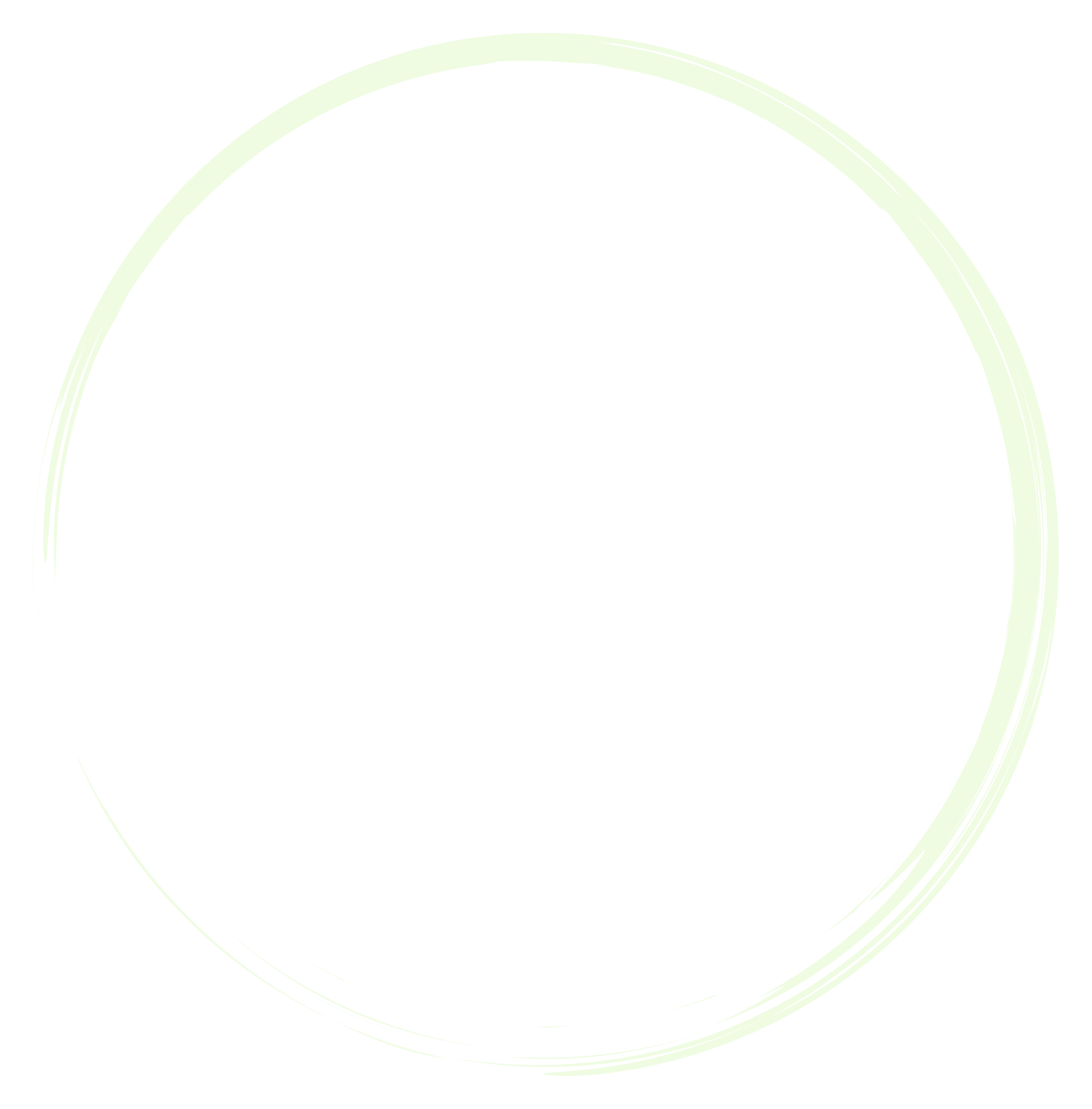 Aurora Travel